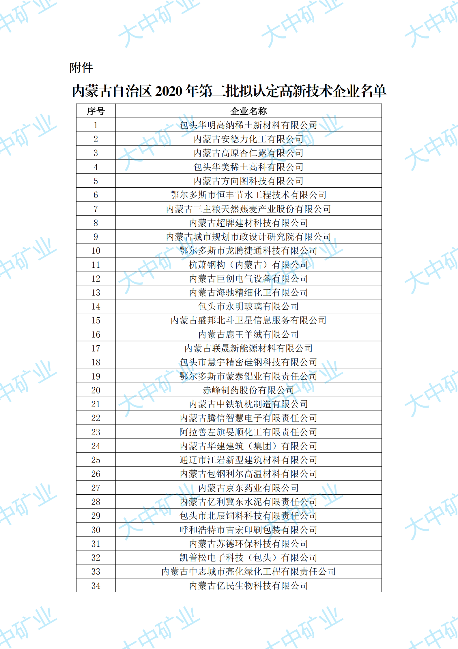 申博太阳城·(中国)官方网站